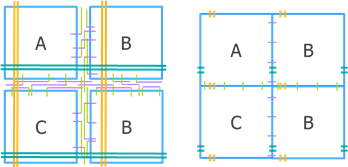 Figure 1 : (à gauche) floorplan basé sur des canaux avec routage au-dessus des cellules ; (à droite) floorplan abuté avec routage par couture ("stitch")